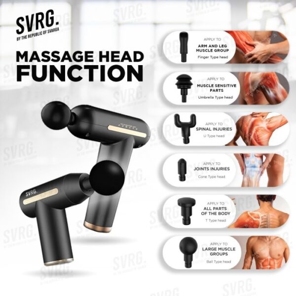 Massage Gun - Image 4