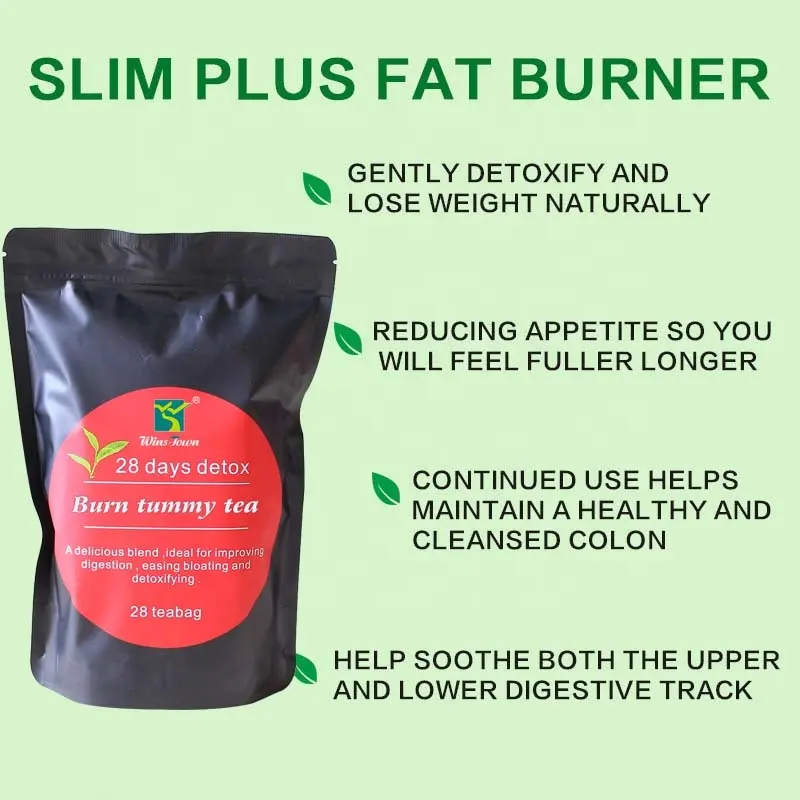 Flat Tummy Tea 28 Days Detox - Image 4