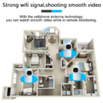 TUYA WiFi Home Surveillance Camera Wireless Network with AI Human Detection Smart App Hotel Use EU/UK Plug Types