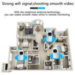 TUYA WiFi Home Surveillance Camera Wireless Network with AI Human Detection Smart App Hotel Use EU/UK Plug Types