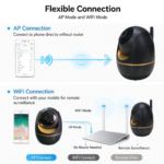 Tuya Smart 3MP WiFi IP Camera 2.4GHz Wireless CCTV Monitor Two-Way Audio IR Night Vision Motion Detection