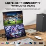 SIBOLAN 18.5 Inch 100Hz Dual Portable Monitor 1080P FHD 100%sRGB Screen Extender Triple Folding USB C HDMI for Laptop Mini PC